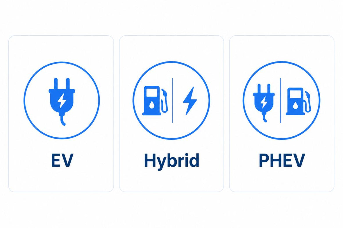 Phev Reev Different EV vs Hybrid vs PHEV: Which Should You Buy? | X-CAR