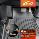 3D Floor Mats for Hyundai Staria 2021-Onwards All-Weather Car Liners-2