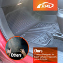 3D Floor Mats for GWM Cannon Ultra/Lux/Vanta/XSR/Cannon-X 2021-Onwards All-Weather Liners-3
