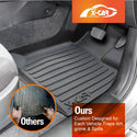 3D Floor Mats for Isuzu MU-X MUX 2022-2024 All-Weather Car Liners