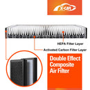 Tesla Model 3 Y Cabin Air Filter HEPA Activated Carbon Charcoal Replacement-6