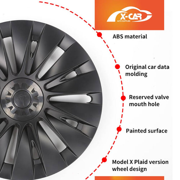 Tesla Model Y 2021-2025 19" Wheel Protector Cover Hub Caps