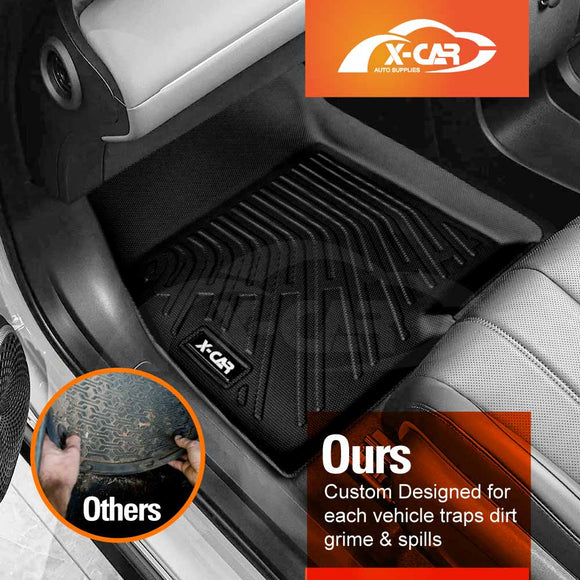 3D Floor Mats for Aion AION UT 2026-Onwards All Weather Car Liners