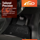 3D Floor Mats for BMW iX3 NA5 Series 2026-Onwards All Weather Car Liners-10