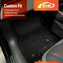 3D Floor Mats for BMW iX3 NA5 Series 2026-Onwards All Weather Car Liners-2
