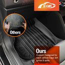 3D Floor Mats for BMW X1 U11 Series 2022-Onwards Heavy Duty All Weather Car Mats-6