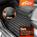 Floor Mats for BMW X3 2011-2017 F25 Series All-Weather Car Liners-3