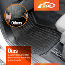 3D Floor Mats for BMW X3 G45 Series 2024-Onwards All-Weather Car Liners-6