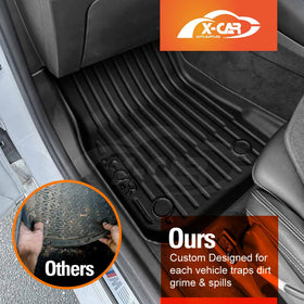 3D Floor Mats for BMW iX3 2023-2025 All-Weather Floor Liners - 0