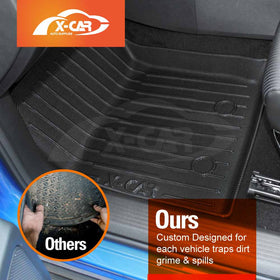3D Floor Mats for BMW X5 F15 X5M F85 2013-2018 All-Weather Liners - 0