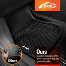3D Floor Mats for BMW iX2 U10 Series 2024-Onwards All-Weather Car Liners-3