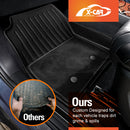 3D Floor Mats for BYD SEALION 7 2025-Onwards All-Weather Car Liners-4
