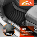 3D Floor Mats for BYD SEALION 6 2024-Onwards All-Weather Car Liners-2