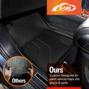 3D Floor Mats for BYD SEALION 7 2025-Onwards All-Weather Car Liners-5