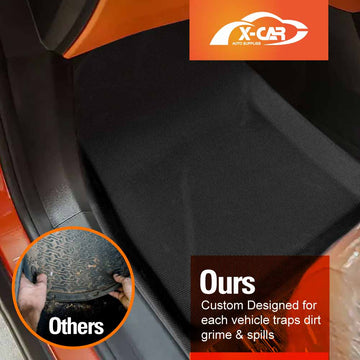 3D Floor Mats for Deepal S07 2024-Onwards All-Weather Car Liners - 0