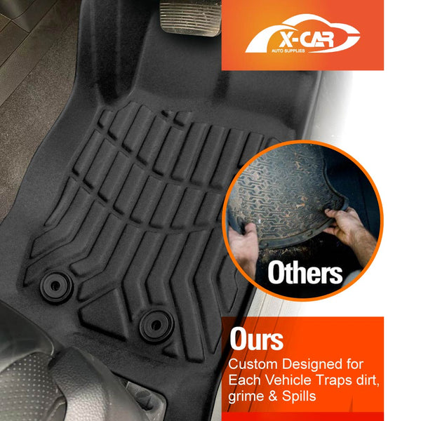 3D All-Weather Floor Mats for Ford Everest 2015-2022
