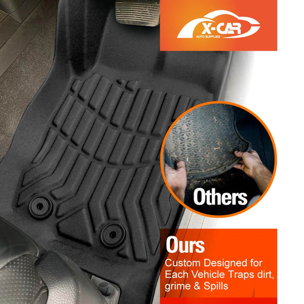 3D Floor Mats for Ford Everest 2015-2022 All-Weather Car Liners