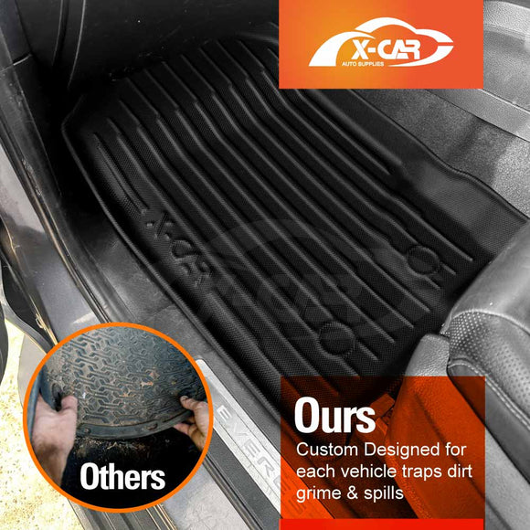 3D Floor Mats for Ford Everest 2015-2022 All-Weather Car Liners