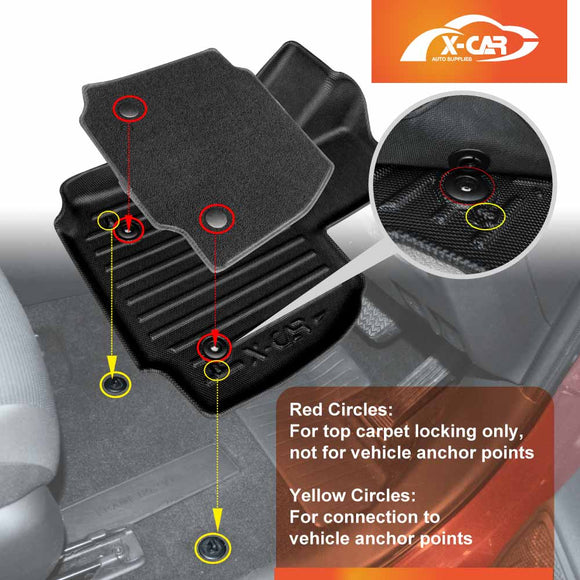 3D Floor Mats for BYD SEALION 7 2025-Onwards All-Weather Car Liners