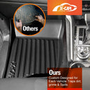 3D Floor Mats for Mitsubishi Pajero Sport 2015-2025 All-Weather Liners-3