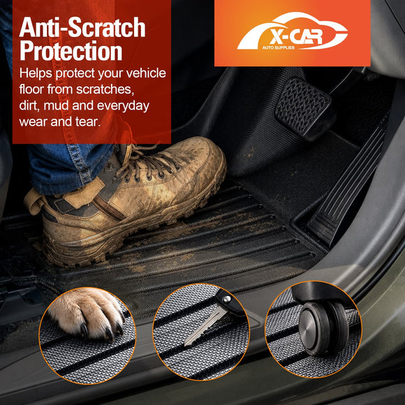 3D Floor Mats for BMW iX3 NA5 Series 2026-Onwards All Weather Car Liners