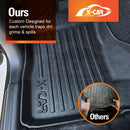 3D Floor Mats for Suzuki Jimny 3-Door Auto Transmission 2018-Onwards All-Weather Car Liners-3