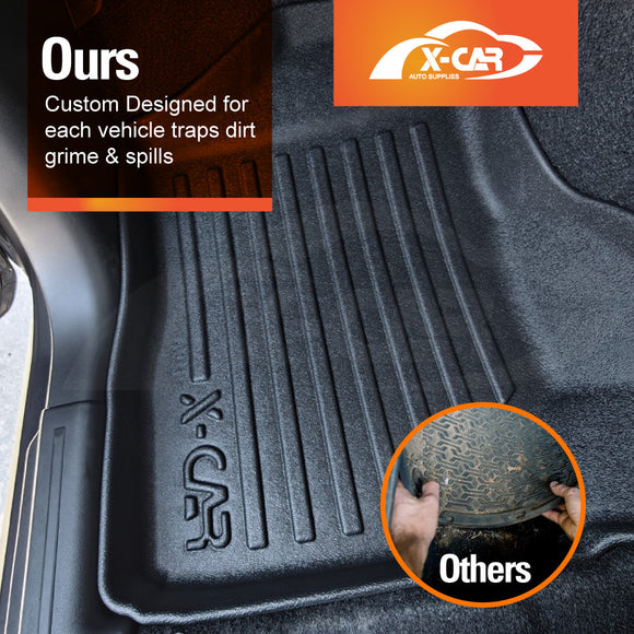 3D Floor Mats for Suzuki Jimny 3-Door Auto Transmission 2018-Onwards All-Weather Car Liners