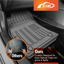 [Pre-order] 3D Floor Mats for BYD Seal 6 Seal6 2026-Onwards All-Weather Car Liners-2