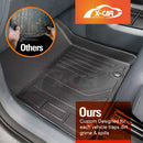 3D Floor Mats for Geely EX5 2025-Onwards All-Weather Car Liners-4