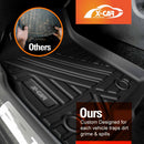 3D Floor Mats for Chery Tiggo 8 Pro Max 2024-2025 All-Weather Car Liners-7