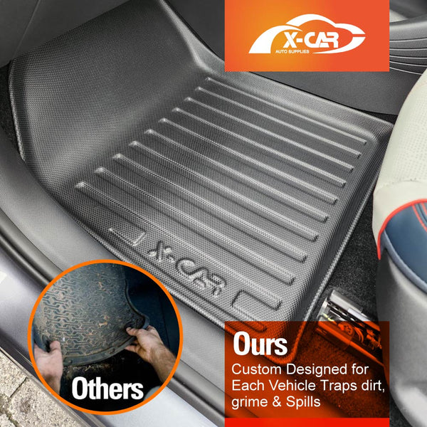 3D Floor Mats for Kia Seltos 2019-2024 All-Weather Car Liners