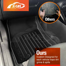 3D Floor Mats for Mazda 2 Hatch & Sedan 2014-Onwards DJ/DL Series All-Weather Car Liners-3