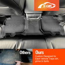 3D Floor Mats for Ford Everest 2022-Onwards Floor Liners Full Set-3