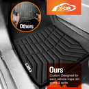 3D Floor Mats for Ford EcoSport Auto 2013-2019 All-Weather Car Liners-4