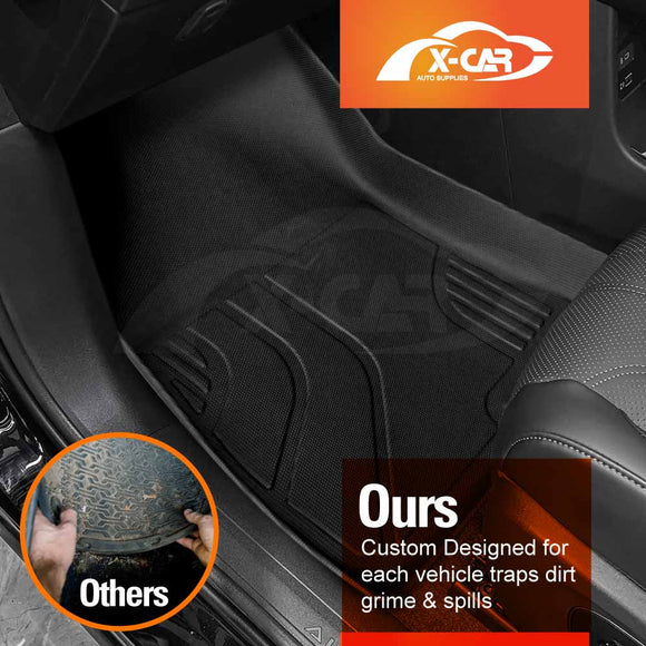 3D Floor Mats for Aion AION V 2025-Onwards All-Weather Car Liners