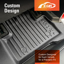 3D Car Floor Mats for GWM Tank 300 2023-Onwards All-Weather Liners-16