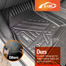 3D Floor Mats for Honda Civic 11th 2021-2024 All-Weather Car Liners-5