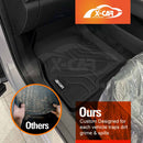 3D Floor Mats for Jaecoo J7 Petrol 2024-Onwards All-Weather Car Liners-3