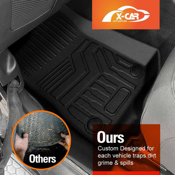 3D Floor Mats for Jeep Wrangler JL Series 2-Door 2018-Onwards All Weather Heavy Duty Cargo Car Trunk Luggage Tray