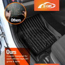 3D Floor Mats for Jeep Grand Cherokee 2011-2021 All-Weather Liners-3