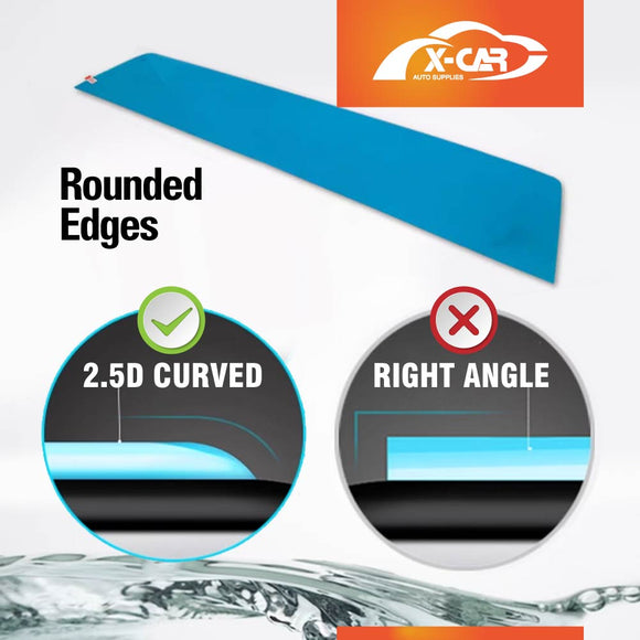 Screen Protector for Kia EV6 2021-Onwards Navigation and Dashbord Touchscreen