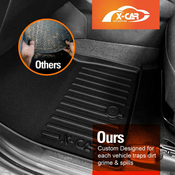 3D Floor Mats for Kia Sorento 2020-Onwards All-Weather Car Liners