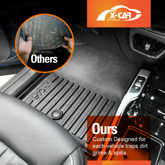 3D Floor Mats for Kia Sorento 2020-Onwards All-Weather Car Liners