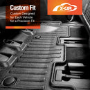 3D Floor Mats for Kia Sorento 2020-Onwards All-Weather Car Liners-7