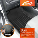 3D Floor Mats for Kia Picanto 2016-Onwards All-Weather Liners-8