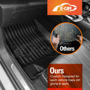 3D Floor Mats for LDV D90 2025-Onwards All-Weather Car Liners-6