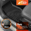 3D Floor Mats for LDV Terron 9 Dual Cab 2025-Onwards All Weather Car Liners-18