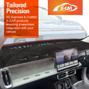 Dash Mat for Leapmotor B10 2025-Onwards Non-Slip Microfiber Pad Cover Interior Accessories-2
