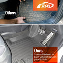 3D Floor Mats for Lexus NX Series NX250 NX350 NX350h NX450h 2022-Onwards All-Weather Car Liners-4