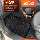 3D Floor Mats for MG HS Petrol 2024-Onwards All-Weather Car Liners-4